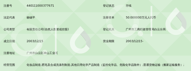 广州市彩琳日用化工
